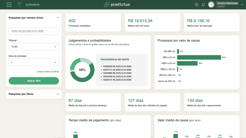 Visualização da tela da Predictus com análise preditiva e jurimetria aplicada, exibindo dados estatísticos 
de processos judiciais e probabilidades de êxito.